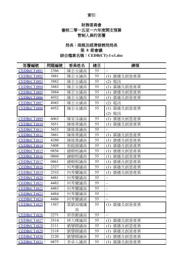 cedb-ct-c