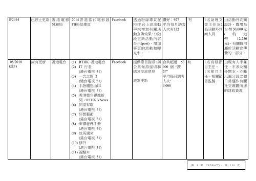 cedb-ct-c