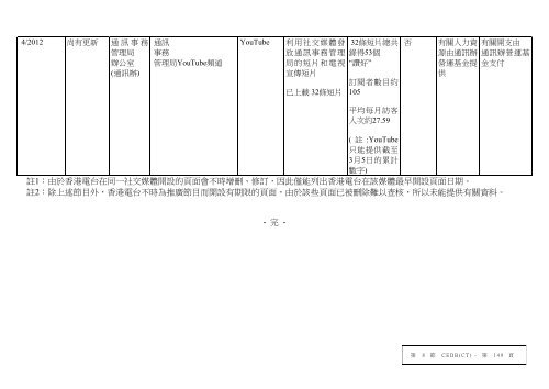 cedb-ct-c