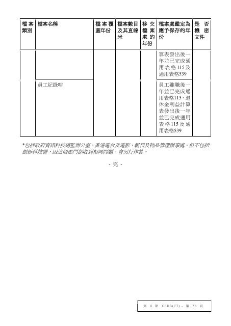 cedb-ct-c