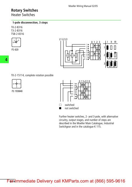 Moeller Wiring Manual 02/05 - Klockner Moeller Parts