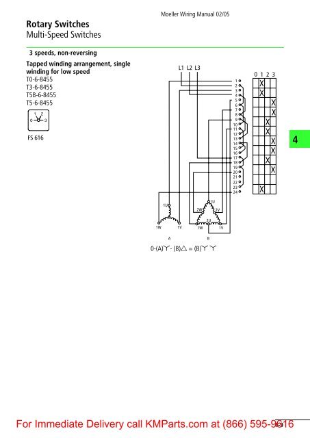Klockner Moeller Wiring Diagram - Search Best 4K Wallpapers