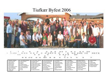 TiufkÃ¦r Byfest 2006
