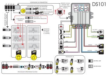 DS 101 schemat 1 krzywe v3.cdr - CONDA.PL