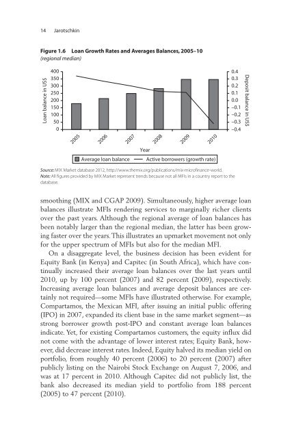 Financial Sector Development in Africa: Opportunities ... - World Bank