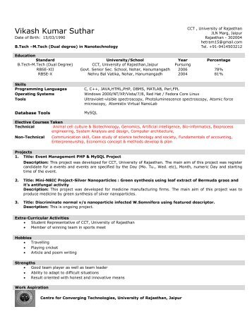 Aditya Sankar Resume - Yashnanotech