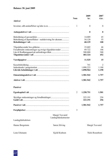 Sct. Georg 4/2009 - Sct. Georgs Gilderne