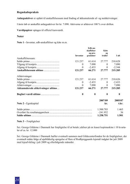 Sct. Georg 4/2009 - Sct. Georgs Gilderne