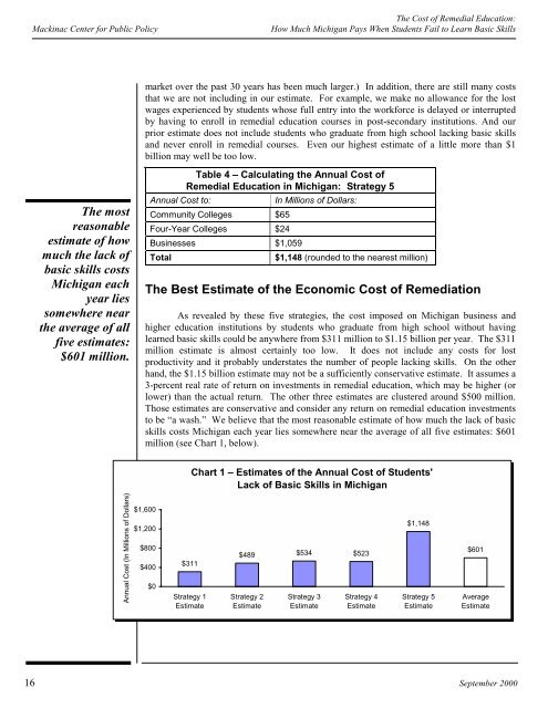 The Cost of Remedial Education - Mackinac Center