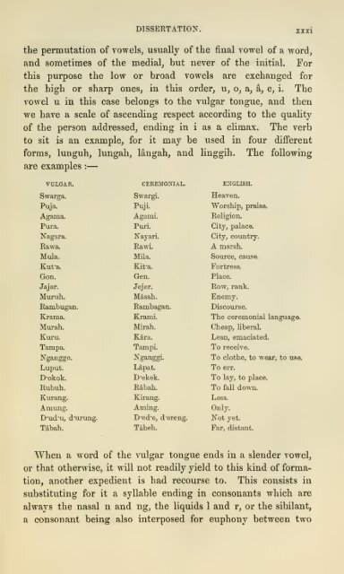 A grammar and dictionary of the Malay language - Wallace-online.org