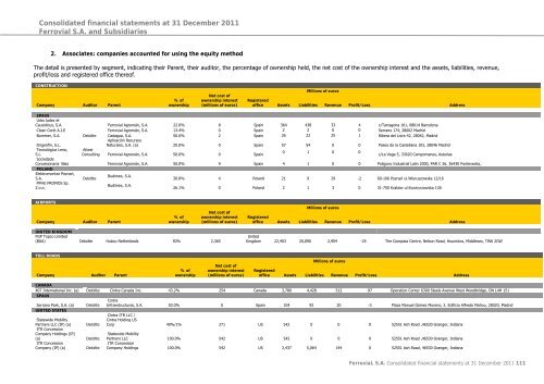 Download - Ferrovial - Annual Report 2012
