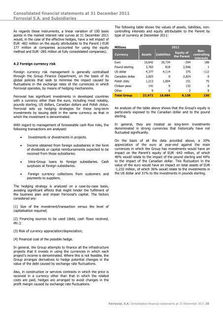 Download - Ferrovial - Annual Report 2012