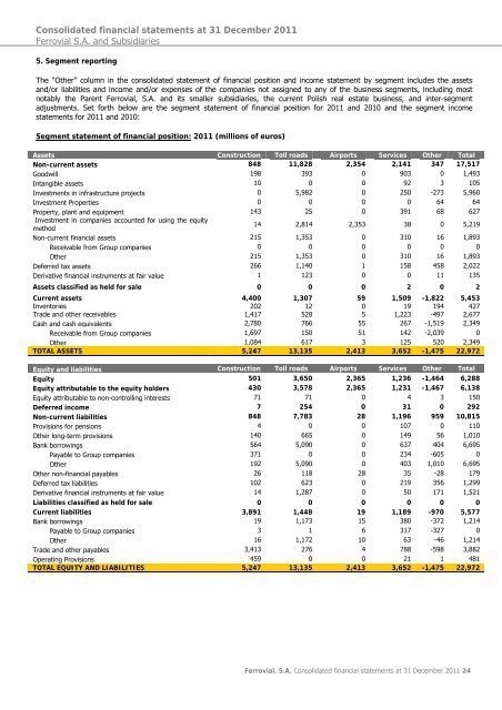 Download - Ferrovial - Annual Report 2012