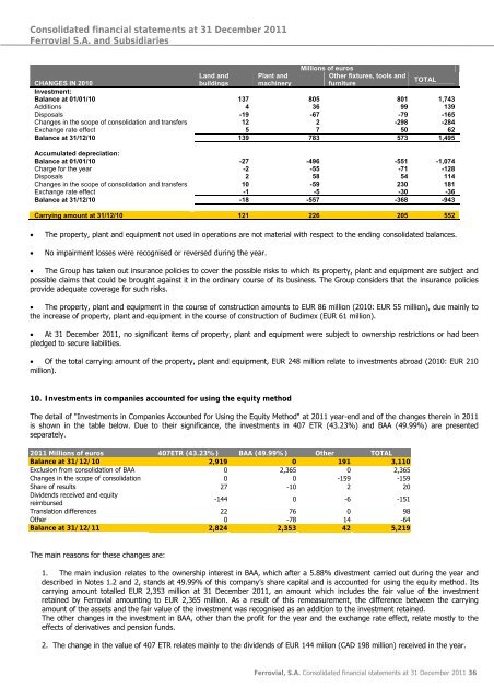 Download - Ferrovial - Annual Report 2012