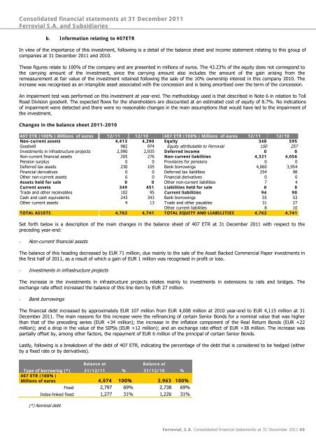 Download - Ferrovial - Annual Report 2012