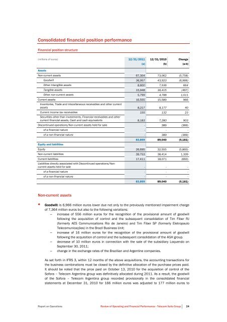 to download Telecom Italia Annual Report 2011 - Company Reporting