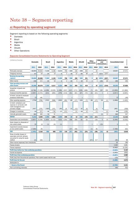 to download Telecom Italia Annual Report 2011 - Company Reporting