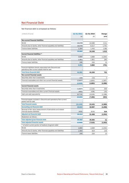 to download Telecom Italia Annual Report 2011 - Company Reporting