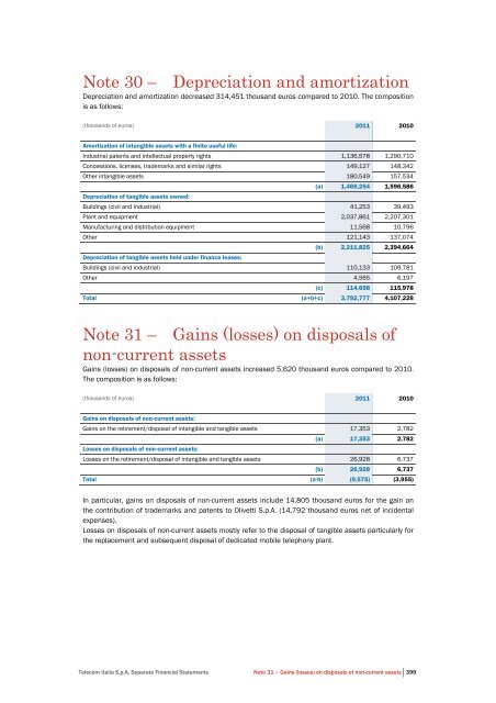 to download Telecom Italia Annual Report 2011 - Company Reporting