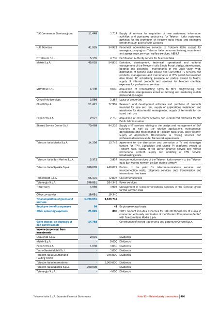 to download Telecom Italia Annual Report 2011 - Company Reporting