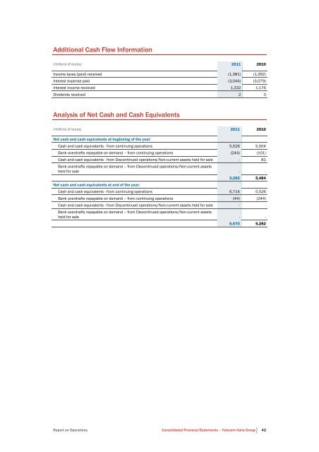 to download Telecom Italia Annual Report 2011 - Company Reporting