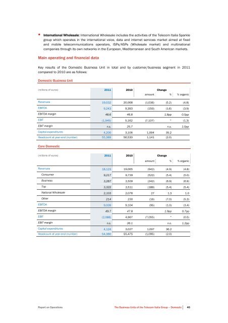 to download Telecom Italia Annual Report 2011 - Company Reporting