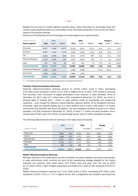 to download Telecom Italia Annual Report 2011 - Company Reporting