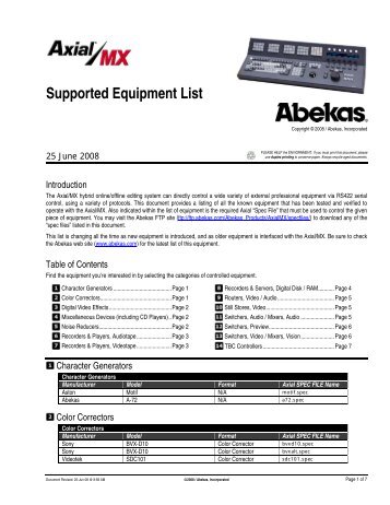 COMPUTER LAB PLAN: EQUIPMENT LIST AND BUDGET
