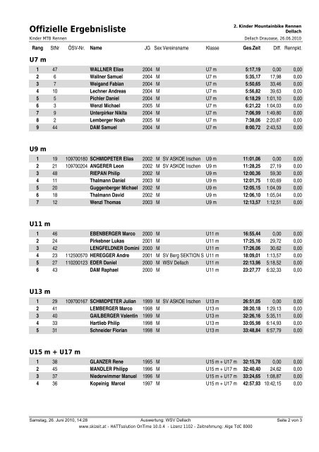 2. Kinder MTB Rennen 26.06.2010