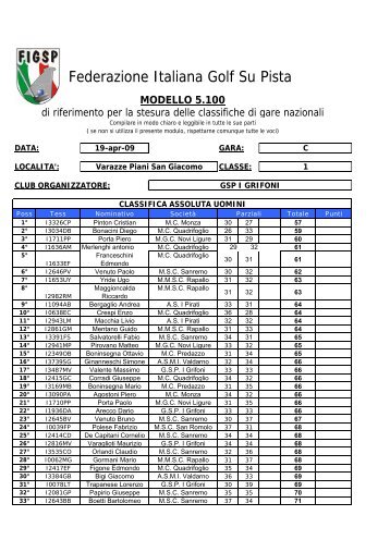 clicca - FIGSP - Federazione Italiana Golf Su Pista