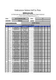 clicca - FIGSP - Federazione Italiana Golf Su Pista