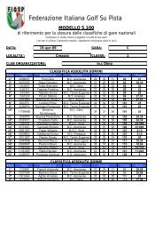 clicca - FIGSP - Federazione Italiana Golf Su Pista