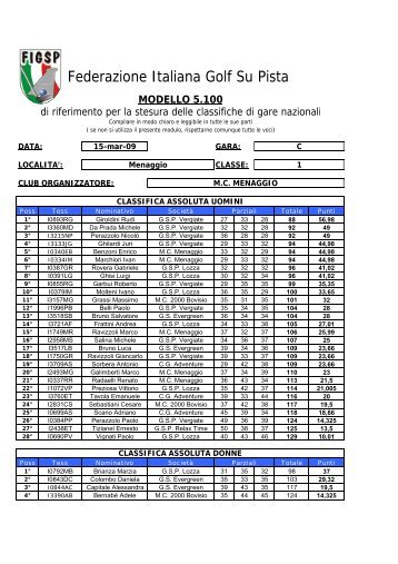 clicca - FIGSP - Federazione Italiana Golf Su Pista