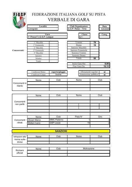 clicca - FIGSP - Federazione Italiana Golf Su Pista