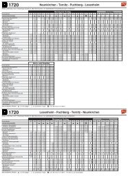 1720 - Retter Linien