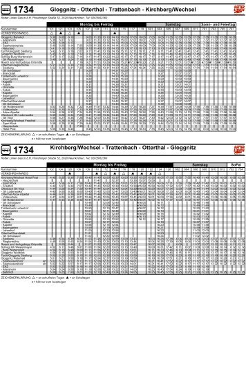 1734 - Retter Linien