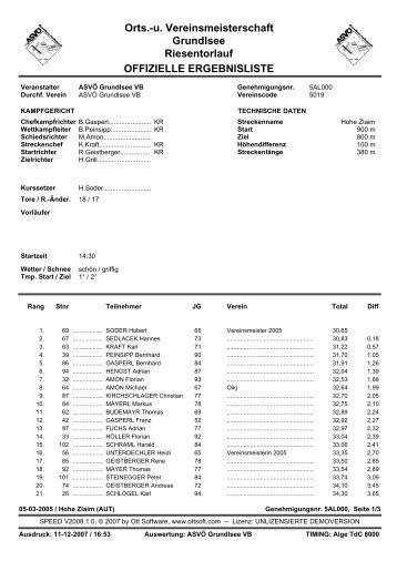 Orts.-u. Vereinsmeisterschaft Grundlsee Riesentorlauf OFFIZIELLE ...