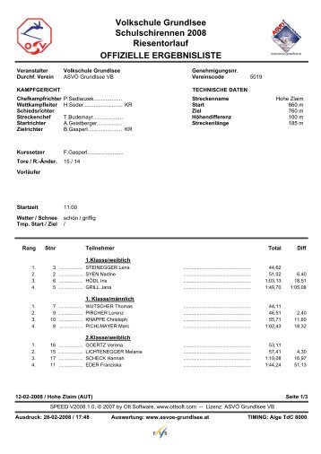 Volkschule Grundlsee Schulschirennen 2008 Riesentorlauf ...