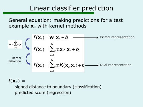 Pattern classification - Brain Research Imaging Centre Edinburgh