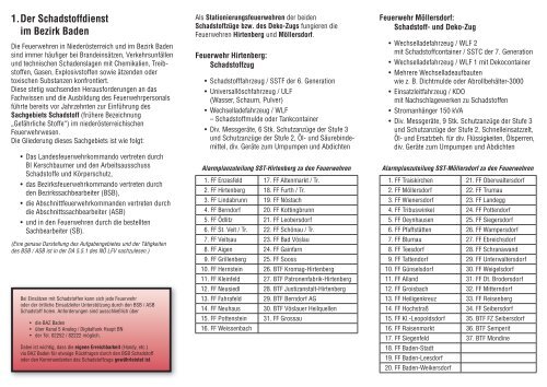 Schadstoffe-V01+RT.pdf - BFKDO Baden