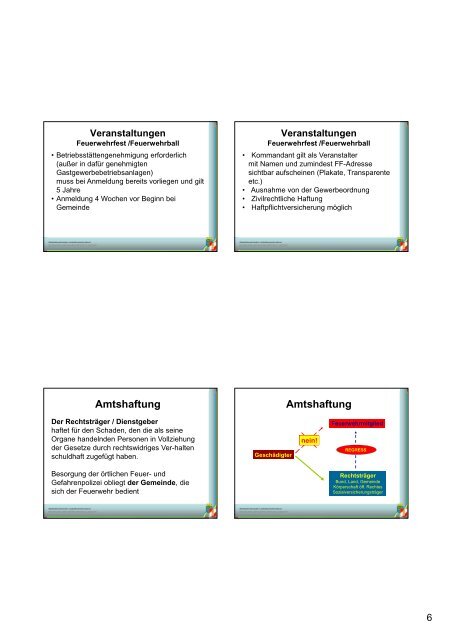 Feuerwehr_Gewerbe.pdf - BFKDO Baden