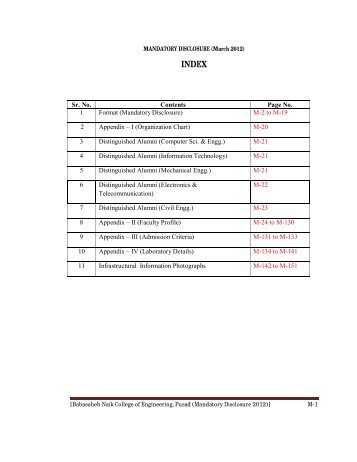 Mandatory Disclosure for 2011-2012 - babasaheb naik college of ...