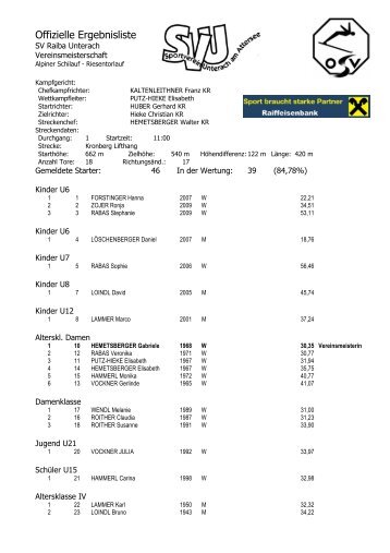 10.03.2013 Vereinsmeisterschaft Skilift Kronberg - Ergebnisse - svu.at