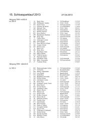 15. Schlossparklauf 2013 Ergebnis.pdf - LAC-Amateure Steyr