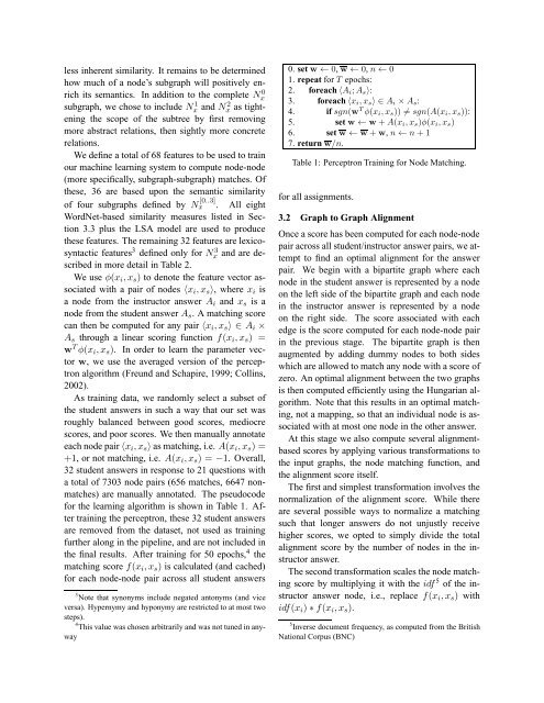 Learning to grade short answer questions using semantic similarity ...