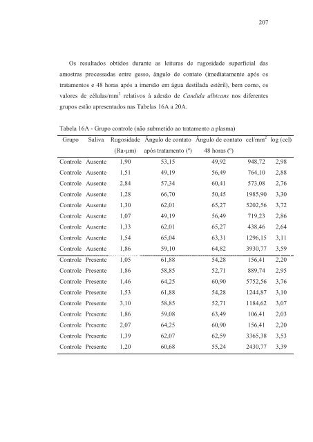 universidade de sÃ£o paulo - Faculdade de Odontologia - Unesp