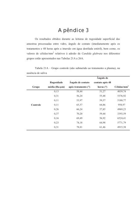 universidade de sÃ£o paulo - Faculdade de Odontologia - Unesp