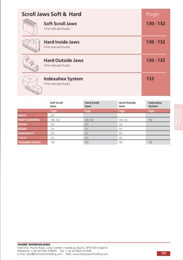 Scroll Soft & Hard Jaws - Thame Workholding