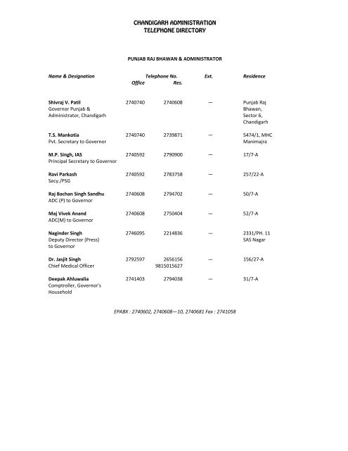 CHANDIGARH ADMINISTRATION TELEPHONE DIRECTORY ...