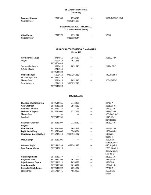 CHANDIGARH ADMINISTRATION TELEPHONE DIRECTORY ...